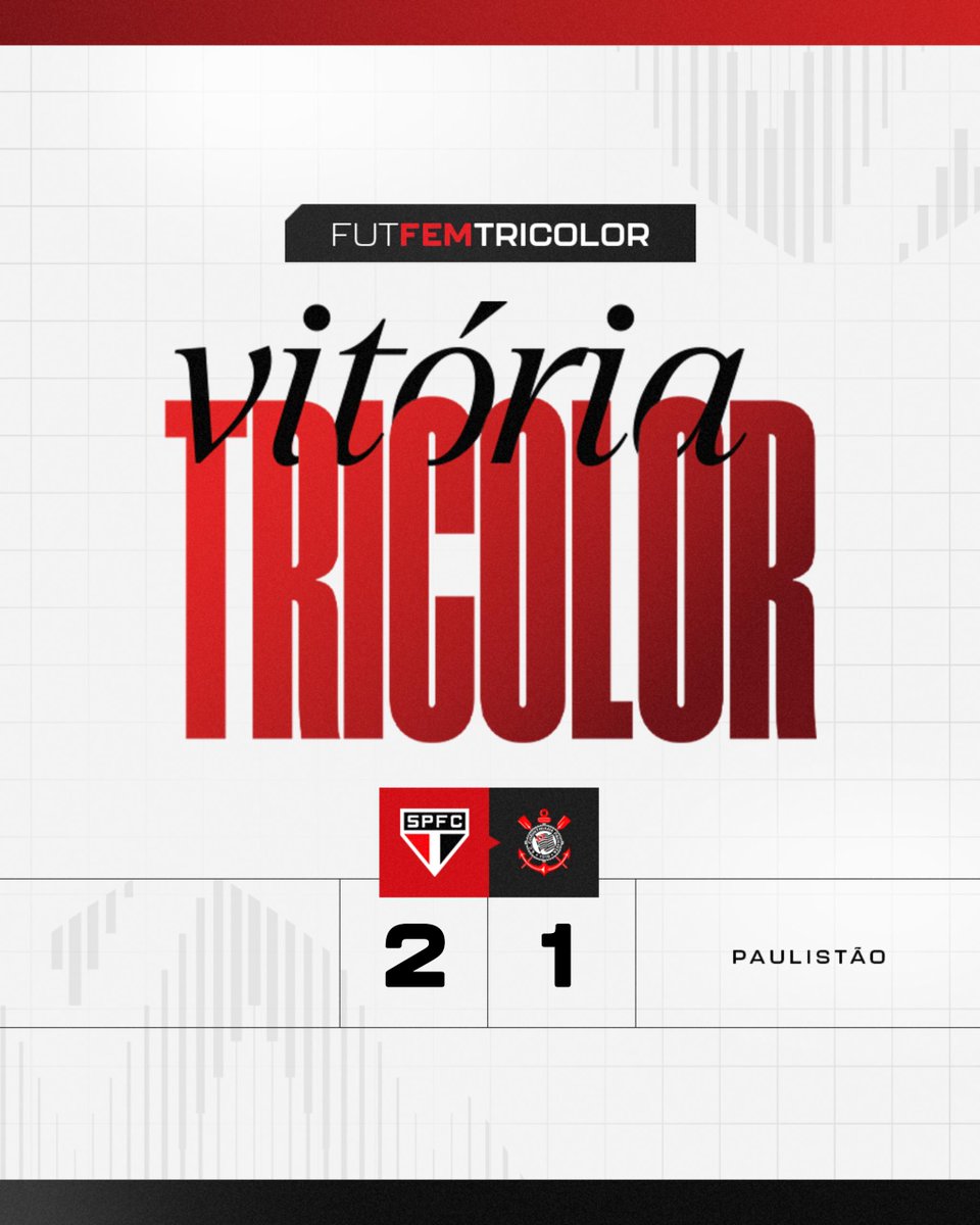 VITÓRIA DO TRICOLOR!

O São Paulo venceu o Corinthians por 2 a 1, de virada, pelo Paulistão! VAMOS, SÃO PAULOO!

⚽ Kaká
⚽ Vitorinha

#FutebolFemininoTricolor
#VamosSãoPaulo 🇾🇪