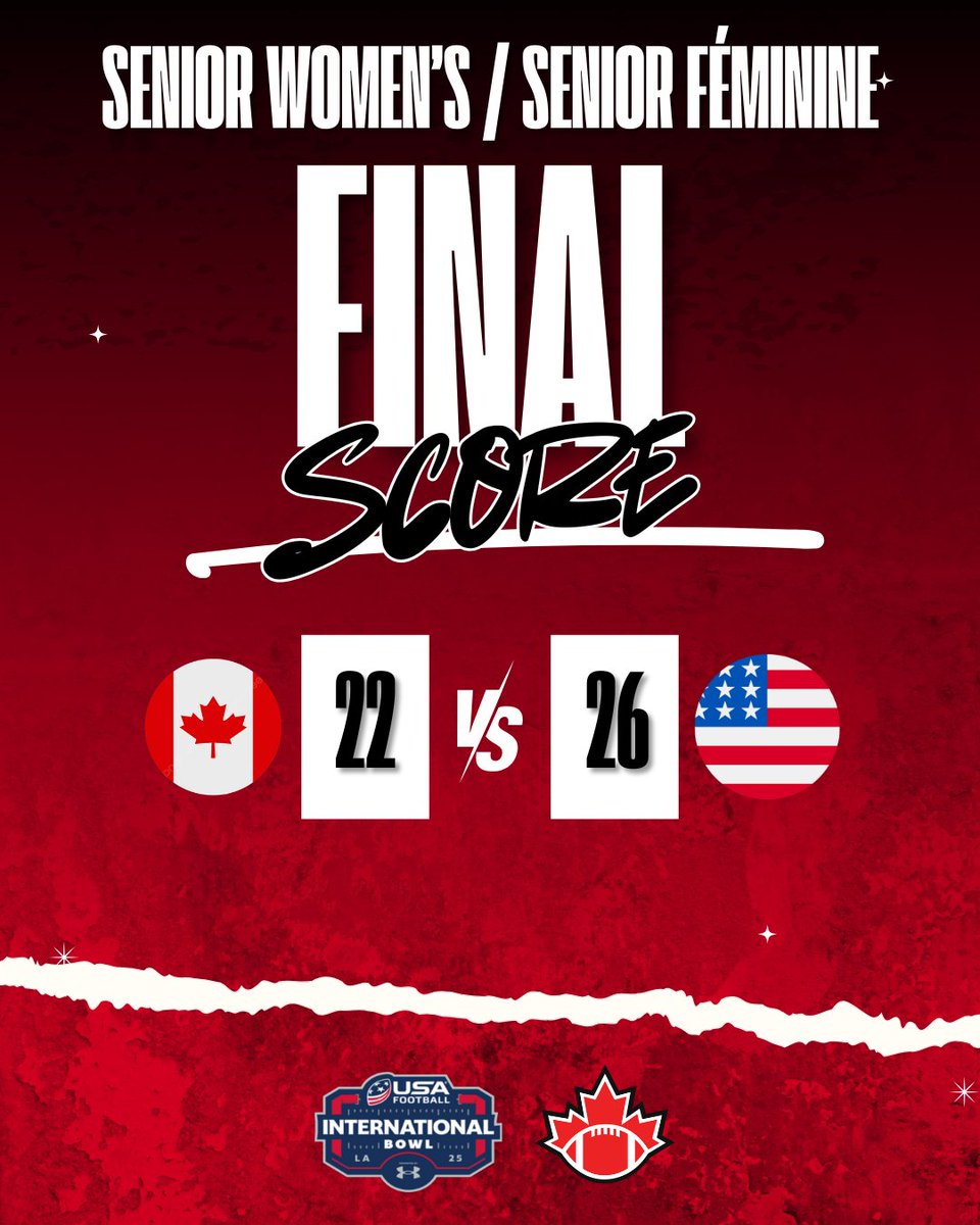 The Senior Women's National Flag team falls to Team USA 26-22 in their final game of the International Bowl. Team Canada finishes the tournament with a 3-1 record.

--

L’équipe nationale féminine senior de flag football s’incline 26-22 contre l’équipe des États-Unis lors de son