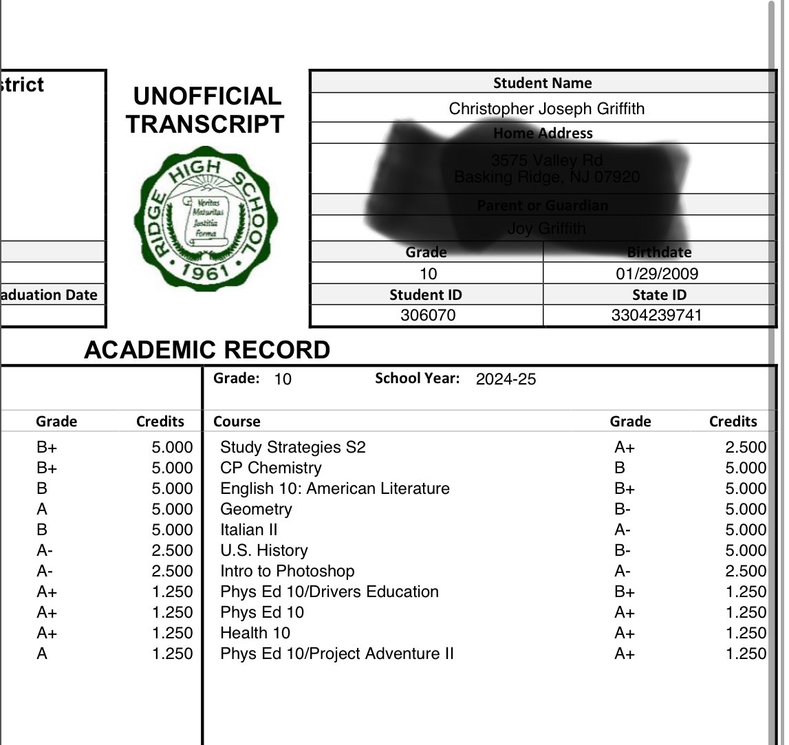 CJ Griffith (@cjgriffith17) on Twitter photo Sophomore year in the books. Another end of the year Honor Roll. Hard work in the classroom and on the field #GPAReady💪📚 🏈 <a href="/1_sutherland/">Coach Sutherland</a> <a href="/Coach_Noll/">Tyler Noll</a> <a href="/Coach_Saint/">Mike Saint Germain</a> <a href="/CoachKotlarz/">Roger Kotlarz</a> <a href="/LU_CoachMac/">Mark McMaster</a> <a href="/Mike_Cerasuolo/">Mike Cerasuolo</a> <a href="/CoachCrayton_/">Ricky Crayton</a> <a href="/CoachTJD/">TJ DiMuzio</a> <a href="/CoachRColligan/">Rourke Colligan</a> <a href="/CoachBraine/">Chadd Braine</a> Sophomore year in the books. Another end of the year Honor Roll. Hard work in the classroom and on the field #GPAReady💪📚 🏈 <a href="/1_sutherland/">Coach Sutherland</a> <a href="/Coach_Noll/">Tyler Noll</a> <a href="/Coach_Saint/">Mike Saint Germain</a> <a href="/CoachKotlarz/">Roger Kotlarz</a> <a href="/LU_CoachMac/">Mark McMaster</a> <a href="/Mike_Cerasuolo/">Mike Cerasuolo</a> <a href="/CoachCrayton_/">Ricky Crayton</a> <a href="/CoachTJD/">TJ DiMuzio</a> <a href="/CoachRColligan/">Rourke Colligan</a> <a href="/CoachBraine/">Chadd Braine</a>