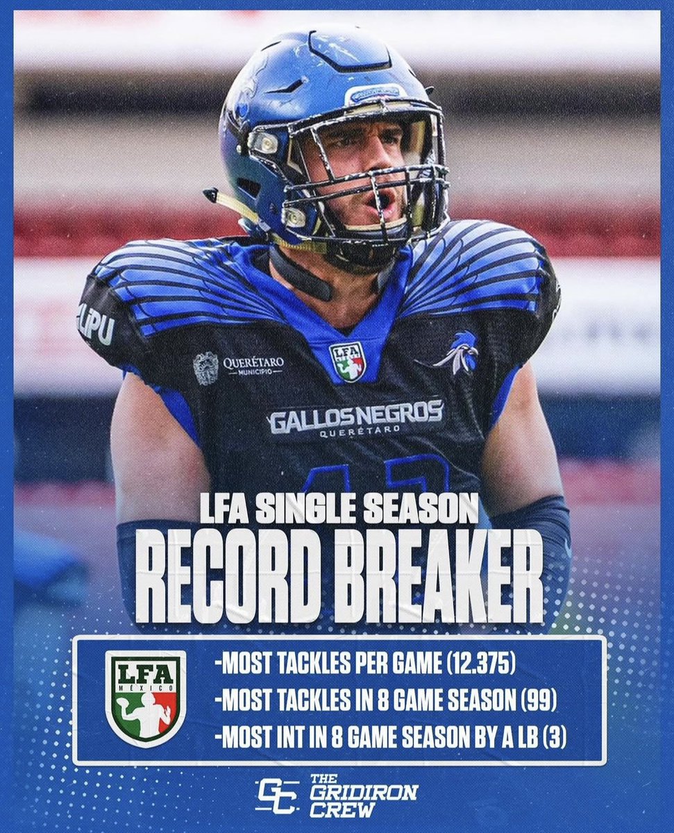 Drew Brown (@coachbrownfcc) on Twitter photo Fresno City Alum had a year.
Proud of this dude. <a href="/WolfKeenan/">Keenan Wolf</a> <a href="/goramfootball/">Fresno City Football</a> <a href="/ScheidtRick/">Rick Scheidt</a> <a href="/_coachawk/">Coach Hawk</a> <a href="/coachfred1/">Coach Fred</a> <a href="/Gridiron_Crew/">The Gridiron Crew 🏈</a> Fresno City Alum had a year.
Proud of this dude. <a href="/WolfKeenan/">Keenan Wolf</a> <a href="/goramfootball/">Fresno City Football</a> <a href="/ScheidtRick/">Rick Scheidt</a> <a href="/_coachawk/">Coach Hawk</a> <a href="/coachfred1/">Coach Fred</a> <a href="/Gridiron_Crew/">The Gridiron Crew 🏈</a>