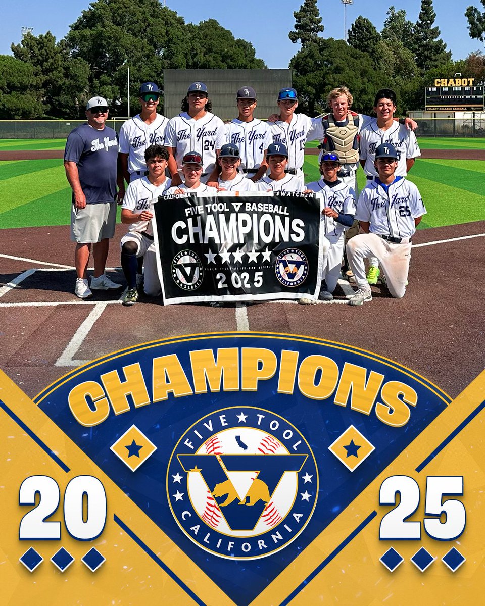 Five Tool California (@fivetoolca) on Twitter photo 🏆CHAMPIONS🏆
Congrats to The Yard on winning the 16U Division of the <a href="/FiveToolCA/">Five Tool California</a> NorCal Bay Area Show.
#WatchEm 🏆CHAMPIONS🏆
Congrats to The Yard on winning the 16U Division of the <a href="/FiveToolCA/">Five Tool California</a> NorCal Bay Area Show.
#WatchEm