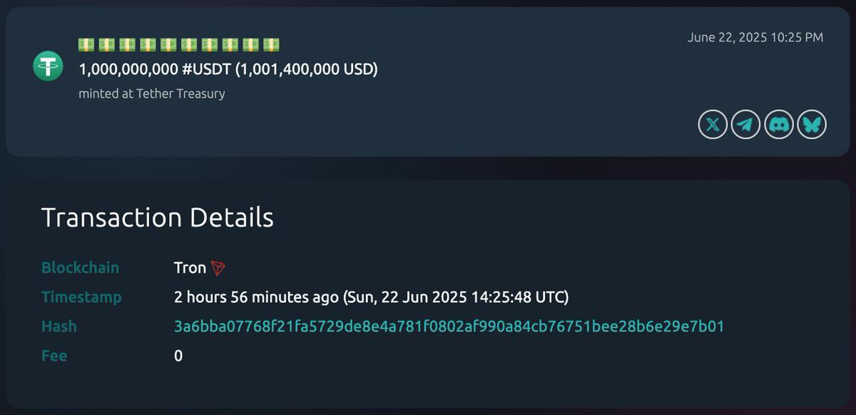 ⚡️BREAKING: #Tether Treasury has minted 1 billion USDT (worth $1,001,400,000) on the TRON network.