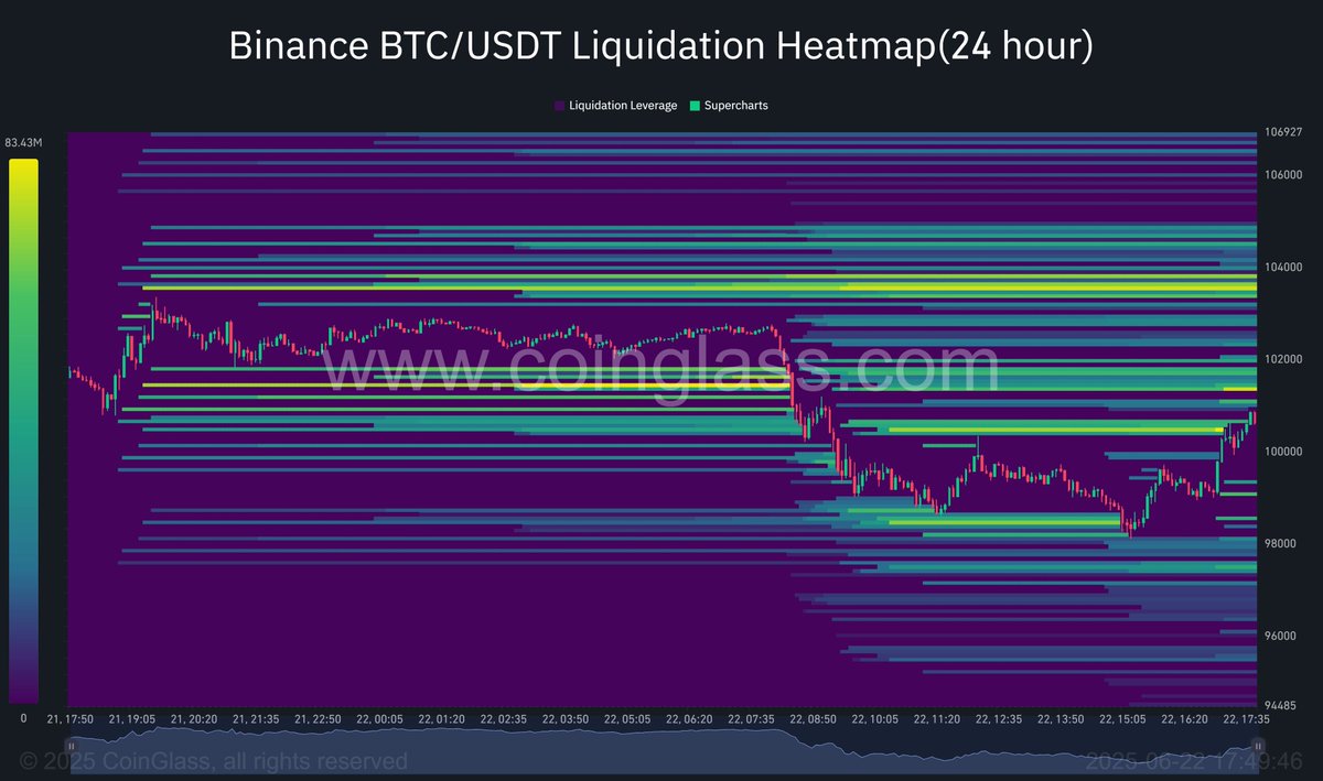 CryptosRus tweet media
