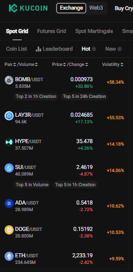 LuxmanMiguel's tweet photo. Some coins are making good volatility on Kucoin's Spotgrid now!
Which could be a decent call to run bot before it moons in market!
$ETH $ALT $SIGN $XYO $XEM $ASRR $CSM $LOFI $EPT $ANON #FARTCOIN $SD $T #scriptnetwork https://t.co/qwHCMVOY8f