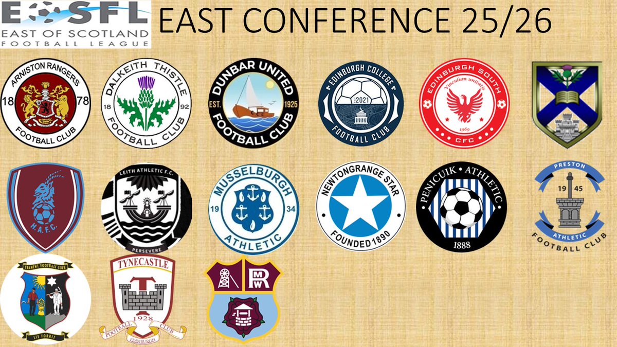 Here is the Eastern Conference for the 2025/26 season, which consists of 15 teams. The  Fixtures should be released Mid-July. 
Who will be the early Favourites? 
Bring on the Friday night⚽️returning.