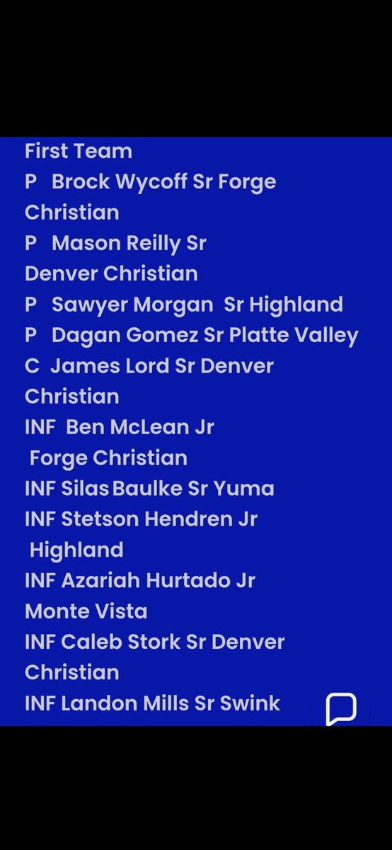 1st team all state CDCCA