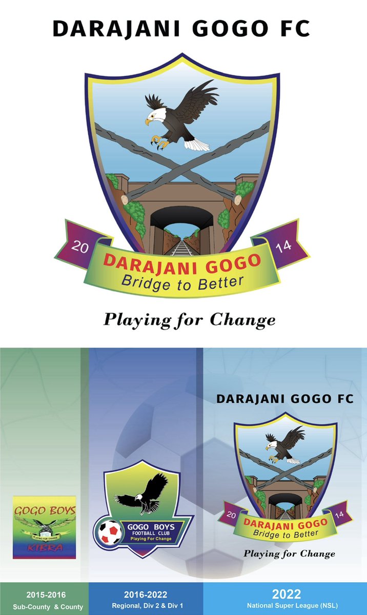 My heart swells with joy, pride and gratitude for this young Darajani Gogo FC squad, averaging just ~22 years, who delivered our best-ever finish in the just concluded FKF National Super League (NSL) 2024–2025 season; securing a highest 4th place with 62 points for our