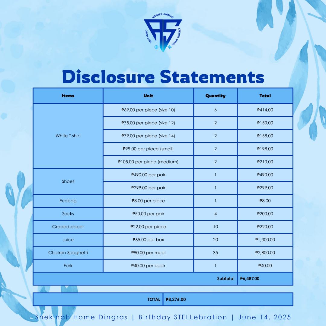 Atinsmiles's tweet photo. Transparency Report:Shekinah Home Dingras
🗓️June 14&21, 2025
Twice the blessings, twice the joy!
We extend our gratitude to our sponsors and volunteers—your generosity and dedication have made a profound difference in the lives of those we serve.
#WeBringSmiles #AtinSmiles https://t.co/RQ7x82UBAq