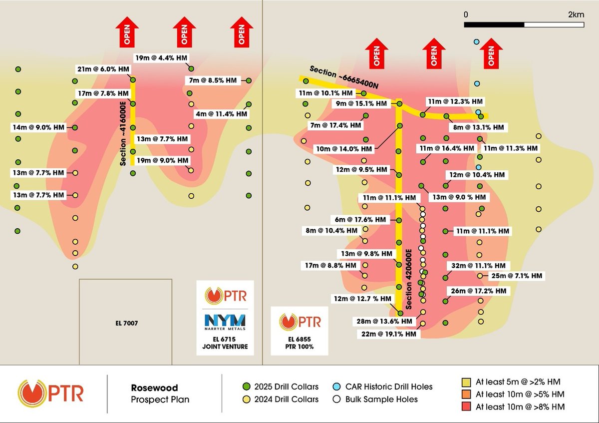 Narryer Metals (ASX: $NYM) tweet media