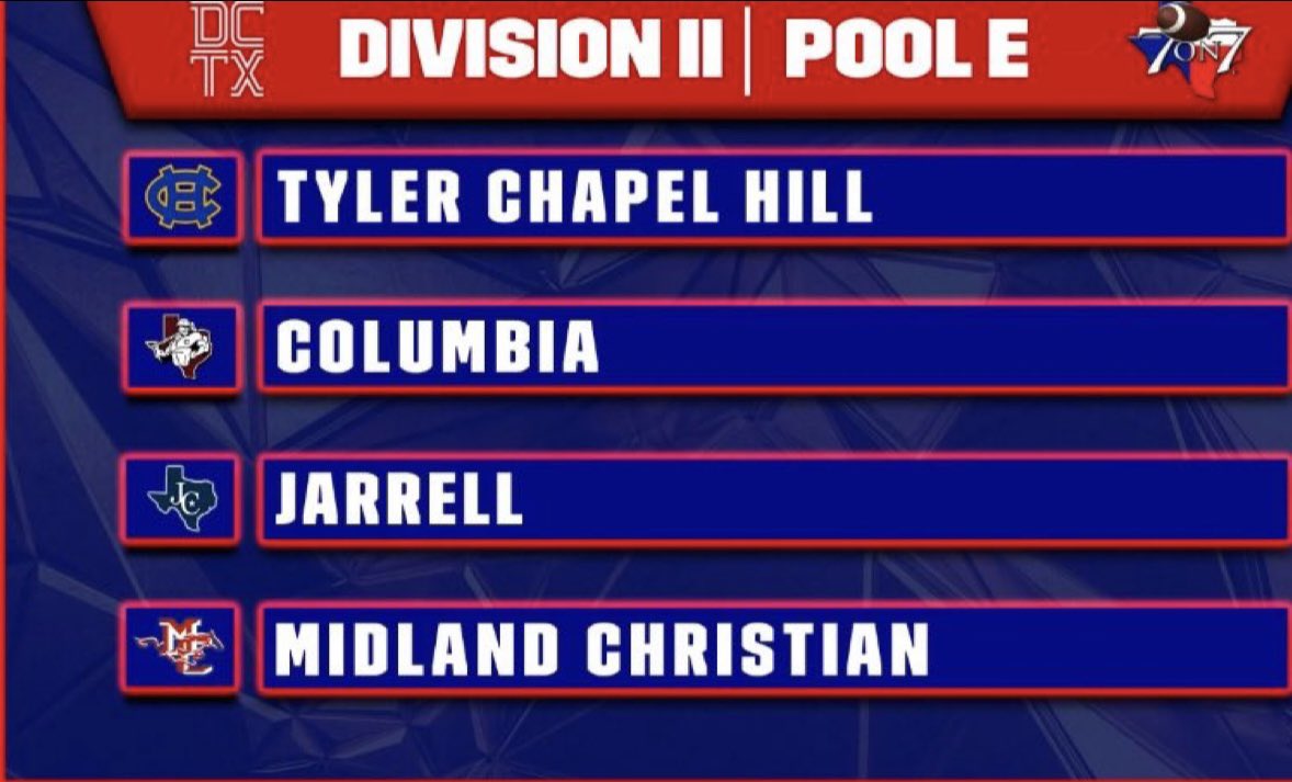 Looking forward to seeing our guys compete against great competition <a href="/Texas7on7/">Texas 7on7 Organization</a> State Championship in College Station! <a href="/JarrellCougarFB/">Jarrell Cougar Football</a> <a href="/ashley_pickle12/">Ashley Pickle</a> <a href="/Matt_Stepp817/">Matt Stepp</a>