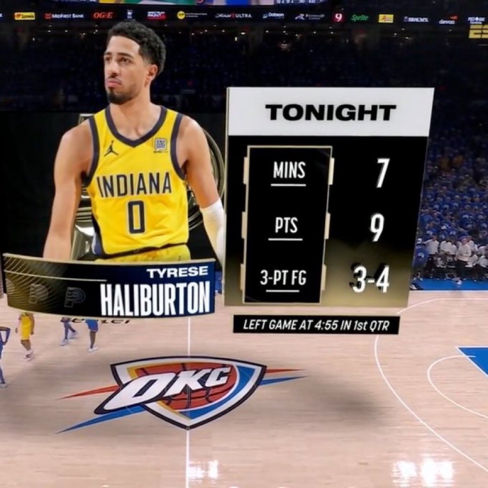 NBA Memes tweet media