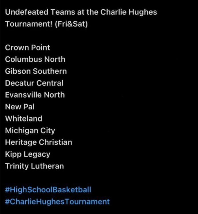 DCHShawksbball's tweet photo. The Hawks had a great showing at the Charlie Hughes Shootout this weekend. They went 4-0 for the first time ever at the shootout, while managing to outscore them by a total of 77 points. This team is building and growing in the right direction. #RunAsOne https://t.co/mQSygUzKCn