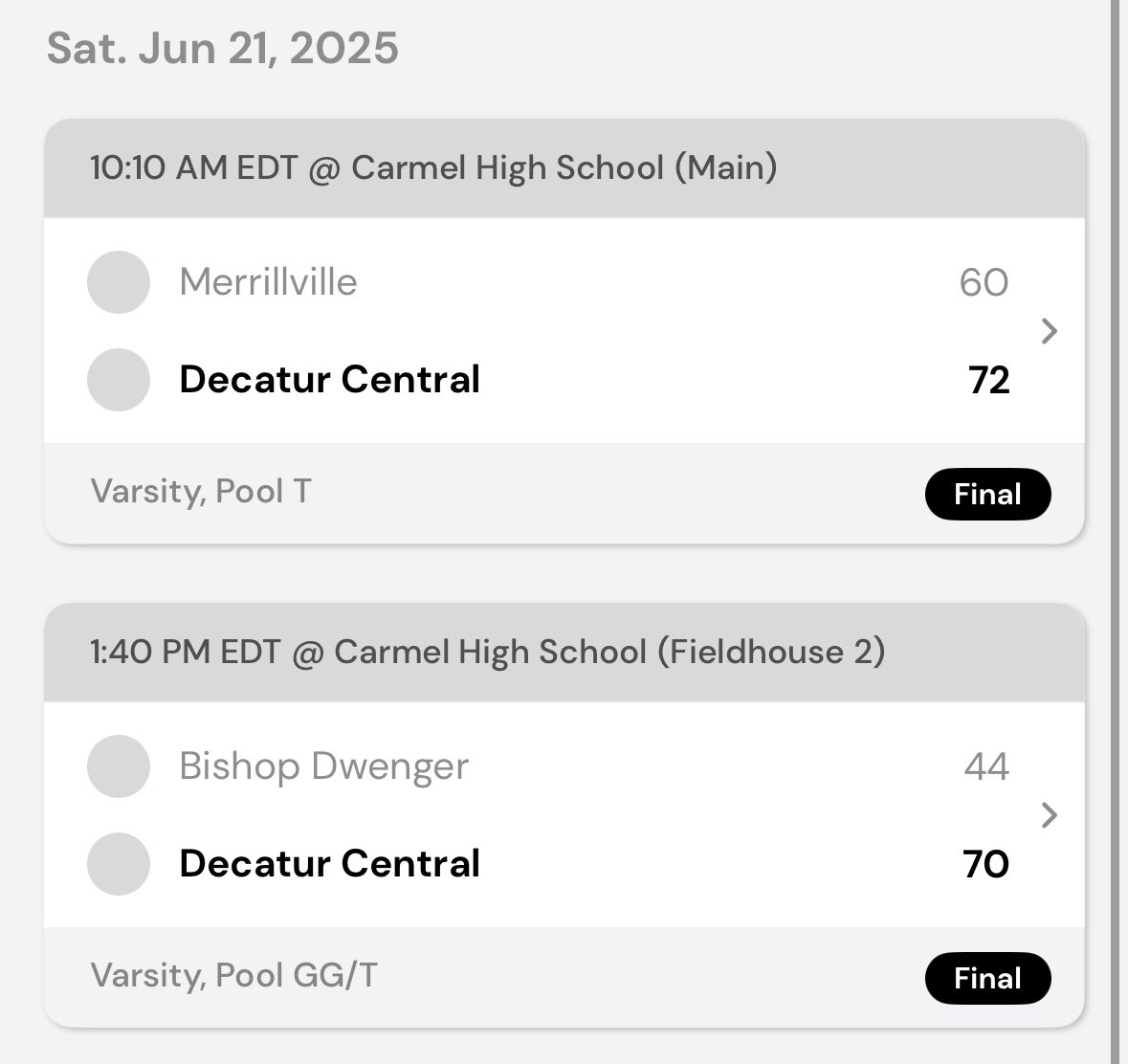 DCHShawksbball's tweet photo. The Hawks had a great showing at the Charlie Hughes Shootout this weekend. They went 4-0 for the first time ever at the shootout, while managing to outscore them by a total of 77 points. This team is building and growing in the right direction. #RunAsOne https://t.co/mQSygUzKCn