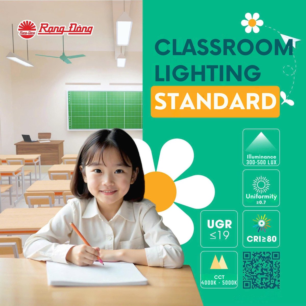RangDongJsc's tweet image. 💡 Better lighting = better learning!
Rang Dong’s school lighting:
✅ 300–700 lux brightness
✅ Uniform light (≥ 0.7)
✅ CRI ≥ 80, UGR ≤ 16/19
✅ Natural white 4000–5000K
Trusted in 150,000+ classrooms.
#RangDong #SchoolLighting #EyeComfort #MadeInVietnam