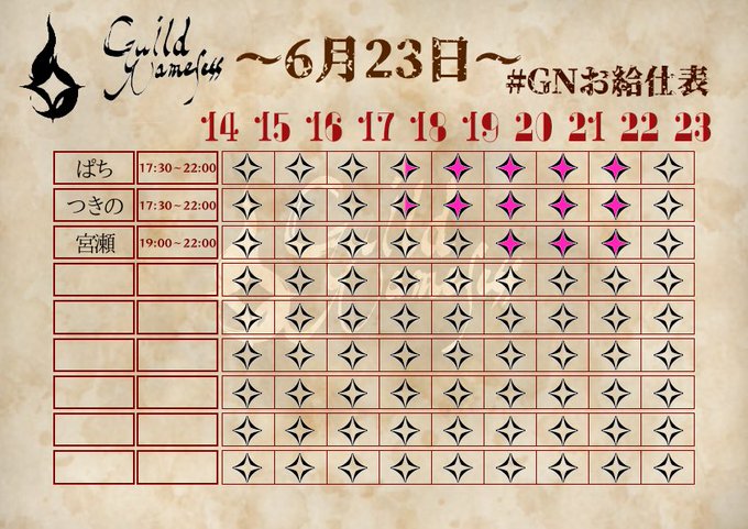 GuildNameless