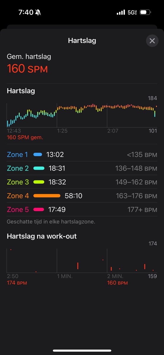 No cool suit and very high temperatures. Grateful for all the straightaways in Road America to give the drivers some rest!