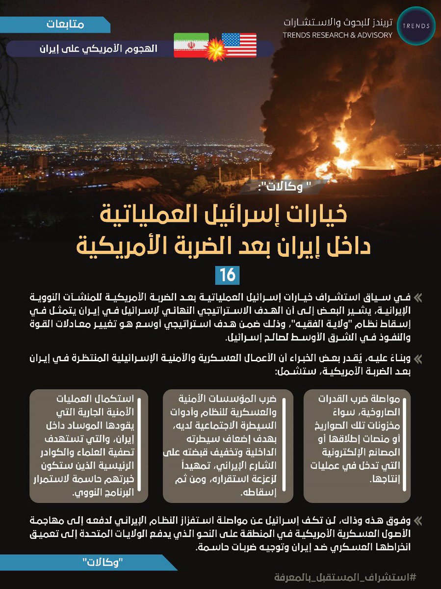 نورا المطيري 🕊 (@noura_almoteari) on Twitter photo تريندز للبحوث:
<a href="/TrendsRA/">TRENDS Research & Advisory</a>
الهجوم الأمريكي على إيران :
"خيارات إسرائيل العملياتية داخل إيران بعد الضربة الأمريكية".
#طهران #ايران
#تل_أبيب #اسرائيل
#ترمب #أمريكا
#Irán #Israel تريندز للبحوث:
<a href="/TrendsRA/">TRENDS Research & Advisory</a>
الهجوم الأمريكي على إيران :
"خيارات إسرائيل العملياتية داخل إيران بعد الضربة الأمريكية".
#طهران #ايران
#تل_أبيب #اسرائيل
#ترمب #أمريكا
#Irán #Israel