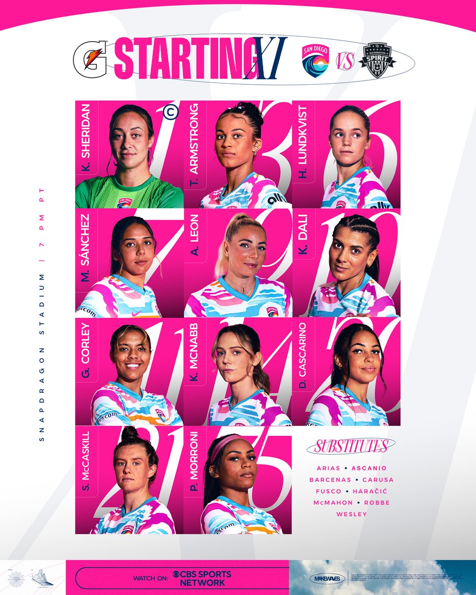 SUNDAY NIGHT FÚTBOL STARTING SOON 🌊 <a href="/Gatorade/">Gatorade</a>