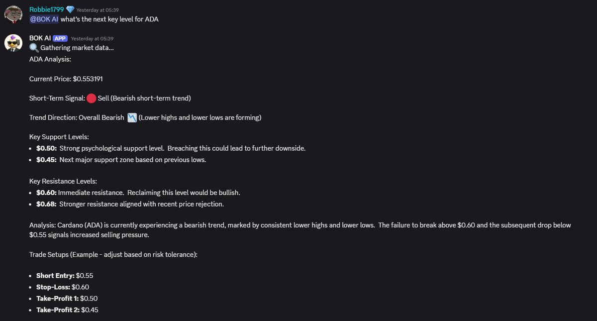 $BOK AI Trading Agent helps you identify key support and resistance levels and provides professional trading suggestions.

🎯 The $ADA take-profit target at the $0.50 range was spot on!

While AI isn’t perfect, it offers valuable guidance — helping you trade smarter, not gamble