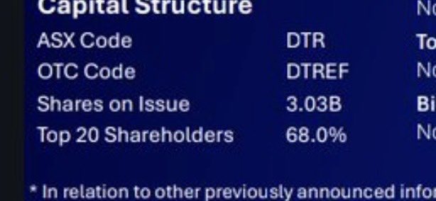 $DTREF So the top 20 shareholders own 68% of the shares? Wow!! 3.03 Billion total shares and top 20 own 2.06 Billion of them! I need more shares!!