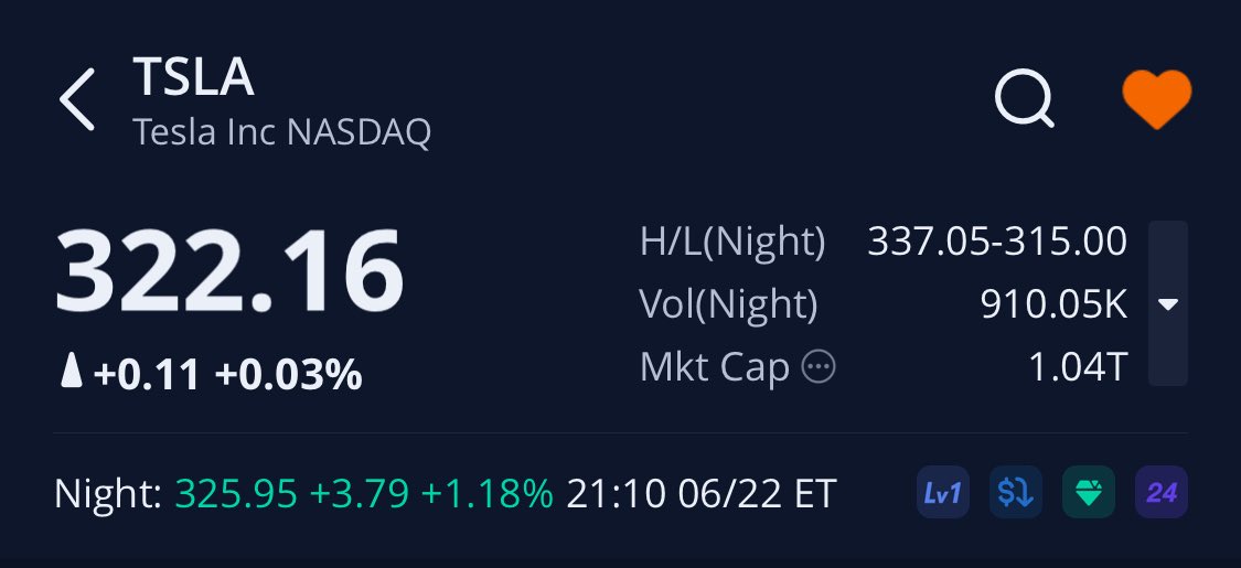 $TSLA 테슬라 행사 후 주가가 상승하다니 🥳