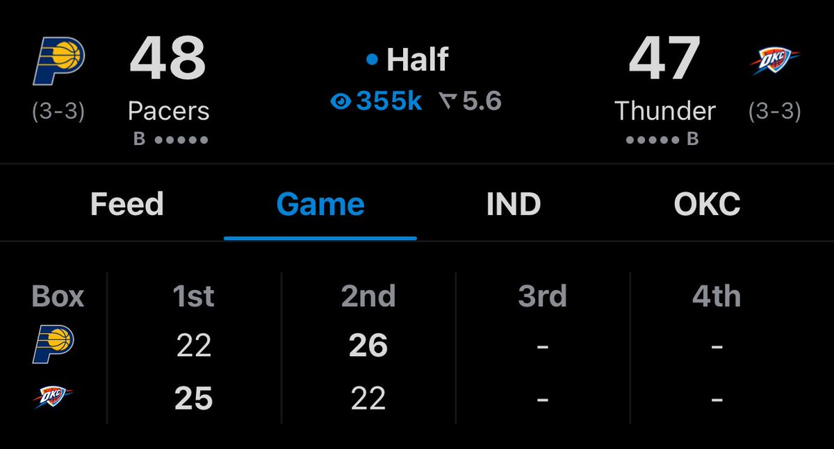 PACERS LEAD AT HALFTIME