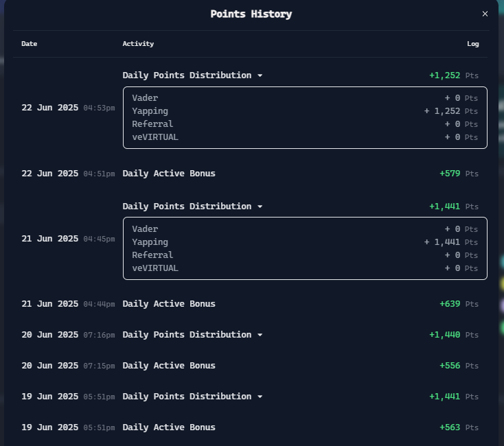 0xCrypus's tweet photo. Surprisingly yesterday I didn't yap about  @virtuals_io  but still got 1k2 points ???
Today we will come back to earn more points
Let's help each other earn more points

#Virtuals #virtualPoint https://t.co/qPgiAEuFZj