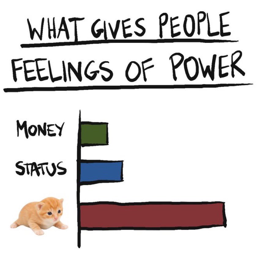 You’ve tried saying thank you gary, right?