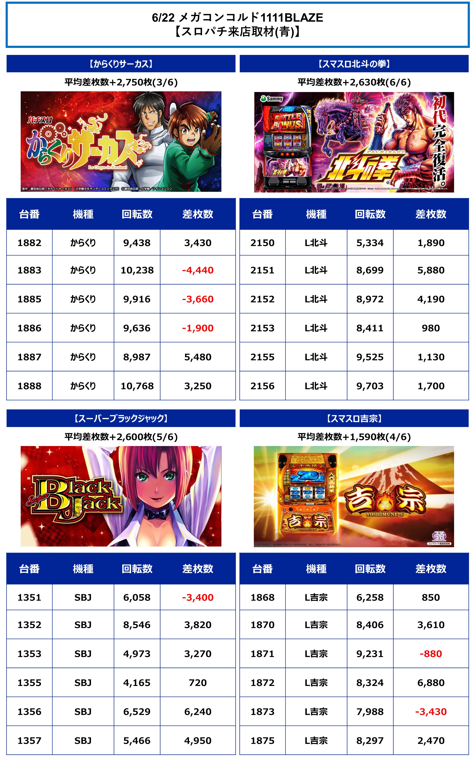 Slot Shop NIT