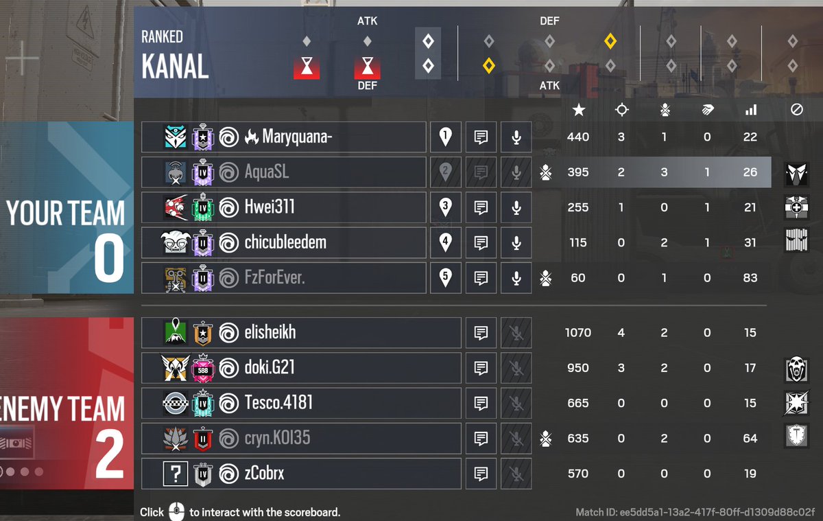 vBusteRv's tweet photo. @UbisoftSupport pls ban this name elisheikh and locWDG https://t.co/Iv8L9PVPBr