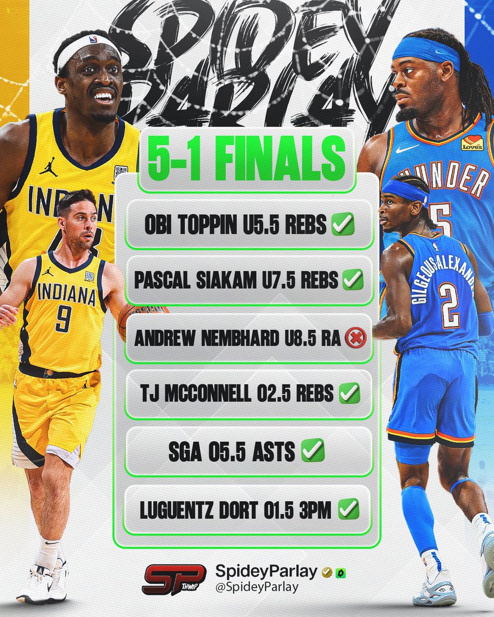 $100 to someone who LIKES 💚⬇️

WE ALMOST SWEPT GAME 7 🤑🧹

Obi Toppin u5.5 Rebs ✅
Pascal Siakam u7.5 Rebs ✅
Andrew Nembhard u8.5 RA ❌
TJ McConnell o2.5 Rebs ✅
SGA o5.5 Asts ✅
Luguentz Dort o1.5 3PM ✅

WHO'S MORE CONSISTENT THAN SPIDEY? 🕷️