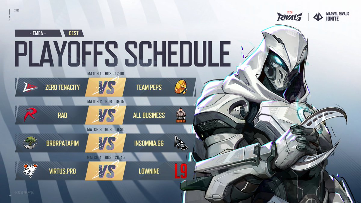 Marvel Rivals Esports (@rivalsesports) on Twitter photo 💥Group Stages of Ignite EMEA finished!
🎊Congratulations to all participating teams! Especially the following teams, who have advanced to the playoffs :
GroupA : <a href="/Z10esports/">Z10 Esports</a> 、<a href="/TeamPATAPIM/">BRR BRR PATAPIM</a> 、<a href="/AllBusiness_MR/">All business</a> 、L9
GroupB : <a href="/virtuspro__MR/">Virtus.pro Marvel Rivals</a> 、<a href="/RadEsport/">Rad Esports</a> 、
<a href="/InsomniaEsp0rt/">insomnia</a> 💥Group Stages of Ignite EMEA finished!
🎊Congratulations to all participating teams! Especially the following teams, who have advanced to the playoffs :
GroupA : <a href="/Z10esports/">Z10 Esports</a> 、<a href="/TeamPATAPIM/">BRR BRR PATAPIM</a> 、<a href="/AllBusiness_MR/">All business</a> 、L9
GroupB : <a href="/virtuspro__MR/">Virtus.pro Marvel Rivals</a> 、<a href="/RadEsport/">Rad Esports</a> 、
<a href="/InsomniaEsp0rt/">insomnia</a>