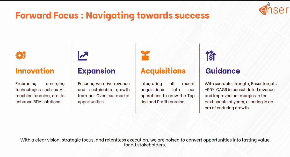 AchuthRock007's tweet photo. #Enser
#EnserCommunications
Company guided for 50% CAGR in coming years
Reason for missing guidance in FY25 :
A major European MNC outsourcing project decision was deferred to the next financial year, impacting our projected revenue growth for FY25 https://t.co/ip3LweMoZg