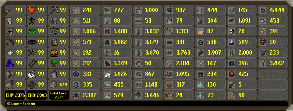 HCIM Deaths tweet media