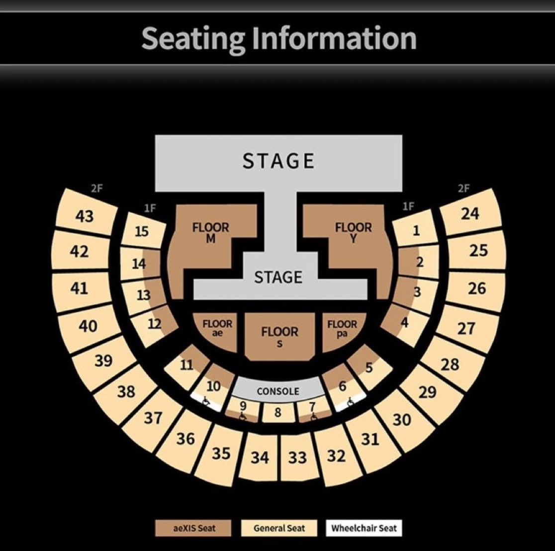 Seating Plan for 2025 aespa Live Tour SYNK: aexis Line Concert in