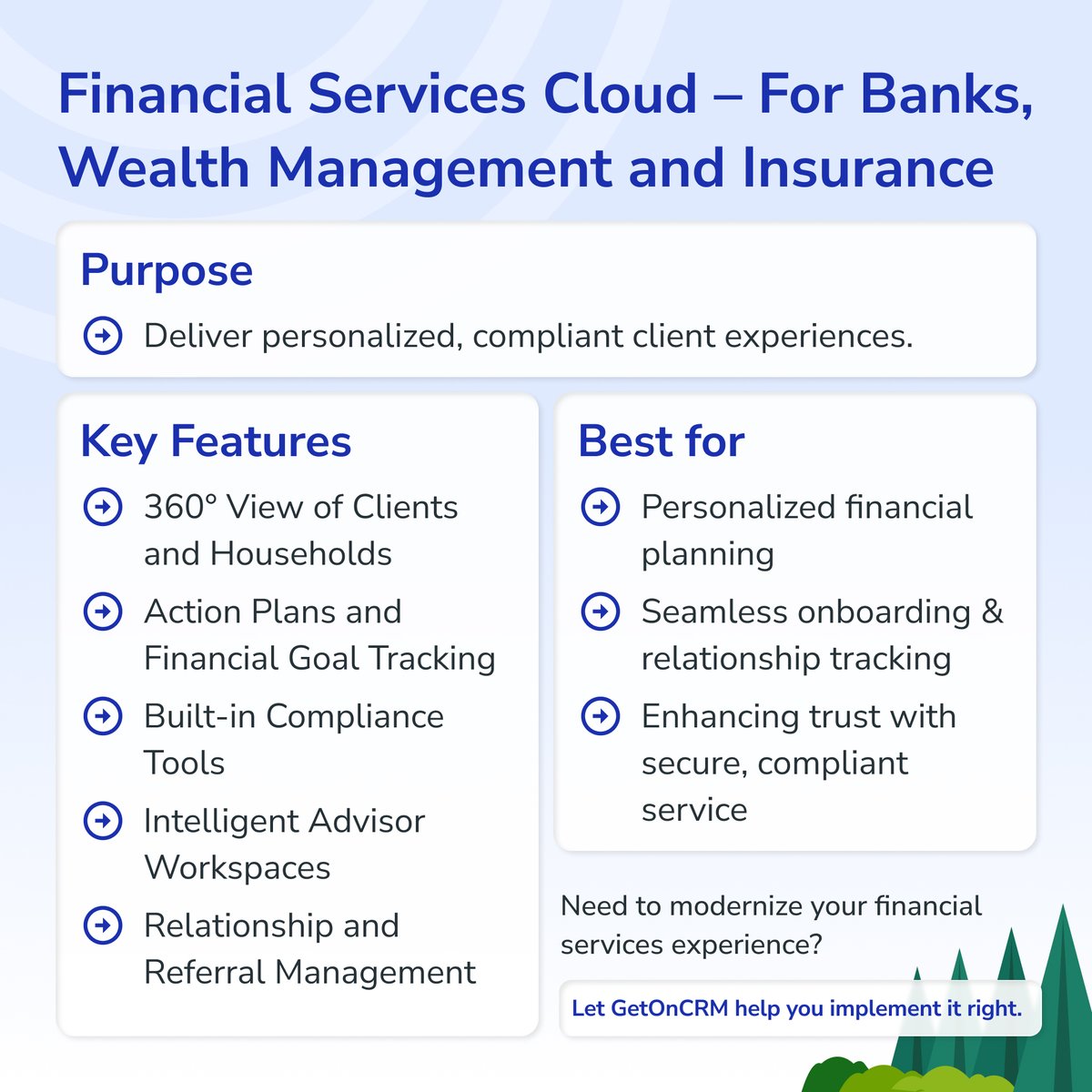 Why is #FinancialServicesCloud a game-changer?

360° View of Clients
Goal Tracking &amp; Action Plans
Built-in Compliance Tools
Intelligent Advisor Workspaces

Let <a href="/getoncrm/">GetOnCRM Solutions</a>  help modernize your financial services experience.

#FinTech #Salesforce #DigitalTransformation