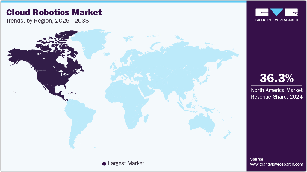 gvr_ict's tweet image. The Cloud Robotics Market is growing steadily due to demand for smart warehousing & last-mile logistics. North America led the market with a 36.3% share in 2024 due to investment in the sector.
Study insights @ tinyurl.com/26shfcna
#GVR #cloudrobotics #marketresearch