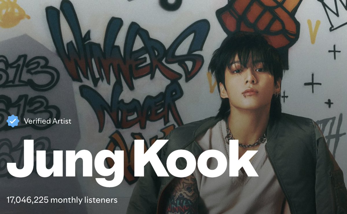 charts_k's tweet photo. Jungkook has surpassed 17 million monthly listeners again on Spotify! https://t.co/R8MYV6A9GM