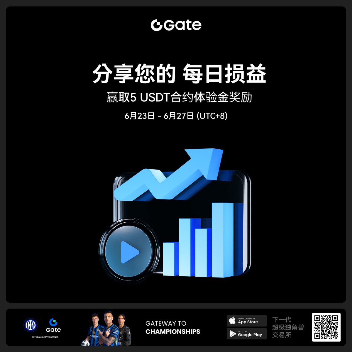 Gate Futures (@gateiofutures) on Twitter photo 🔥Gate合约收益展示! 分享并获得5U合约体验金奖励
⏰6月23日-6月27日(UTC+8)
1️⃣ 关注 <a href="/GateFutures/">Gate Futures</a>
2️⃣ 点赞并转发此推文
3️⃣ 标记3位好友并添加标签 #GateFuturesChallenge
4️⃣在推文下分享你的每日损益图
💸随机抽取5人,每人赠送5U合约体验金
🧾加入华语TG频道:t.me/gatefutures_zh
🔥注册: 🔥Gate合约收益展示! 分享并获得5U合约体验金奖励
⏰6月23日-6月27日(UTC+8)
1️⃣ 关注 <a href="/GateFutures/">Gate Futures</a>
2️⃣ 点赞并转发此推文
3️⃣ 标记3位好友并添加标签 #GateFuturesChallenge
4️⃣在推文下分享你的每日损益图
💸随机抽取5人,每人赠送5U合约体验金
🧾加入华语TG频道:t.me/gatefutures_zh
🔥注册: