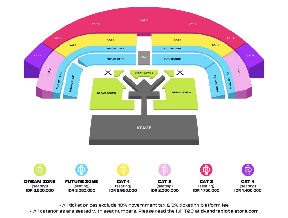 [CLAIM] 2025 NCT DREAM TOUR THE DREAM SHOW 4 in JAKARTA 🇮🇩

• service fee: RM120/$40 SGD per ticket 
    ↳50% refundable if fail
• PRESALE ONLY 
• form open 10 PM MYT TONIGHT

🔗 forms.gle/gBsSHbjox1pMgv…

🌟PAST PROOF: 10x TDS3 JKT

✖️no front row request✖️

#TDS4inJAKARTA