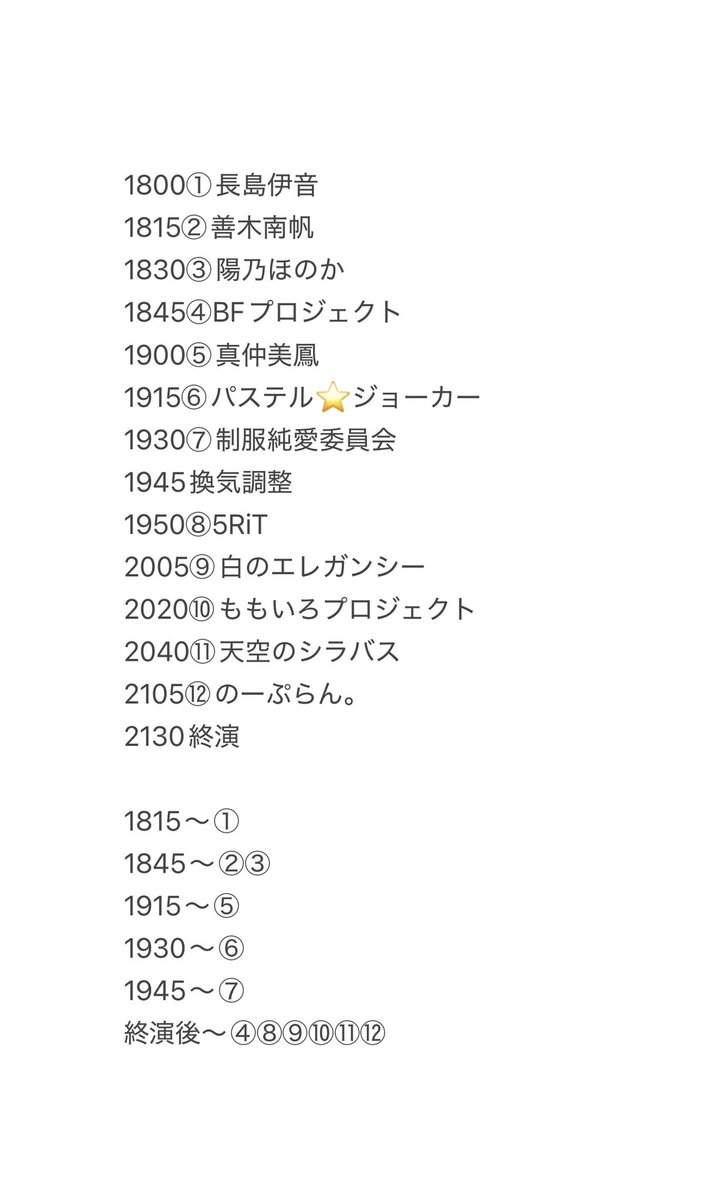 BFプロジェクト-official- tweet media