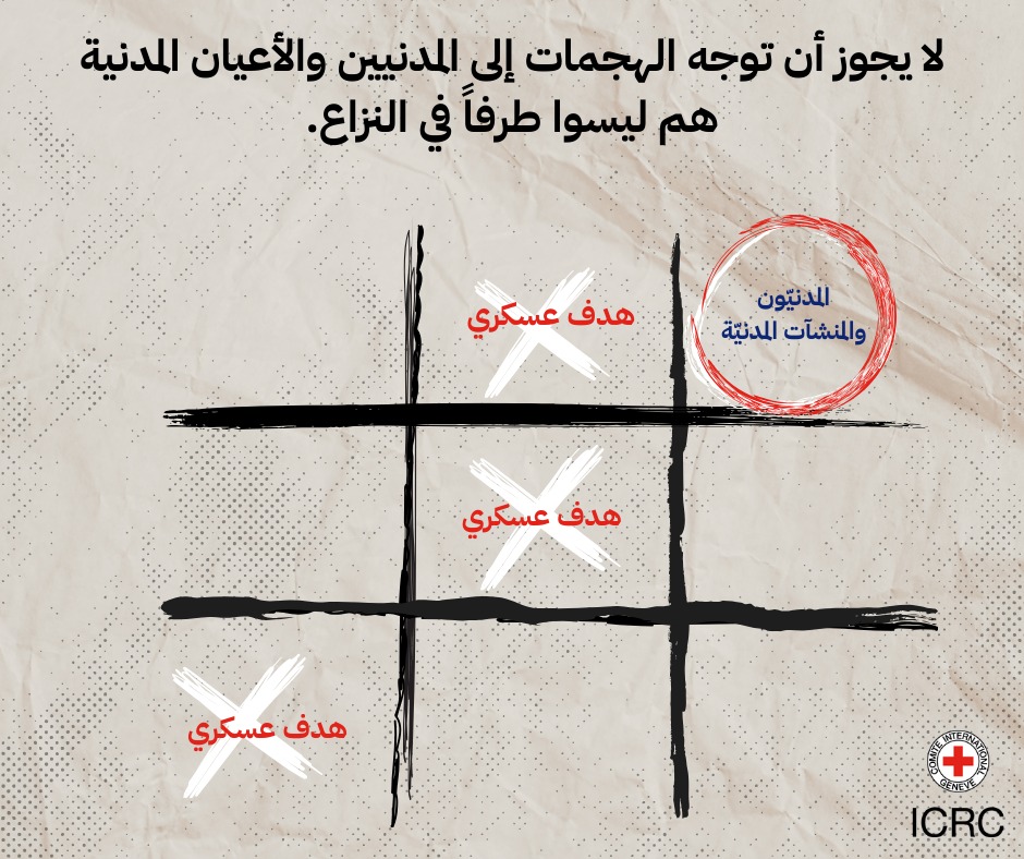 ICRC_Sudan's tweet image. لا ينبغي أن يكون المدنيون ضحايا للنزاعات في مناطقهم. إنّ عدم التمييز بين الأهداف العسكرية والمدنية من قبل أطراف النزاع يؤدي إلى عواقب كارثية، حيث يُحرم ملايين الأشخاص من الوصول إلى المياه، والرعاية الصحية، واحتياجاتهم الأساسية للبقاء على قيد الحياة .