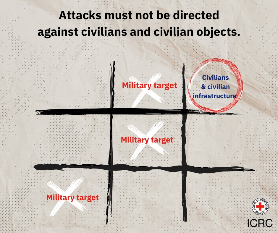 ICRC_Sudan's tweet image. Failure to distinguish between military targets and civilian infrastructure during conflicts leaves millions without water, medical care, or basic survival needs. Violating the International Humanitarian Law puts innocent lives at unimaginable risk. #IHL