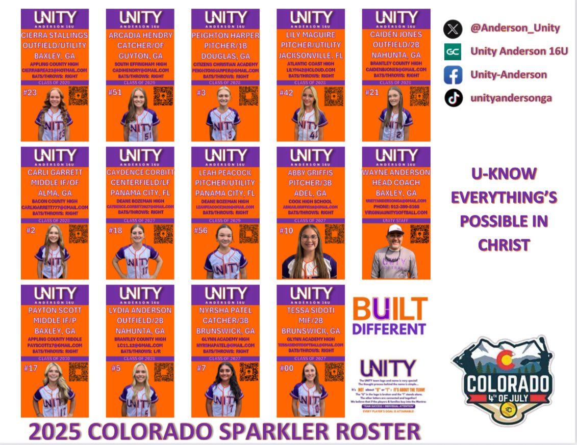 Anderson_Unity's tweet photo. U-Know! Next stop…Colorado @griffis81699 @ArcadiaHendry @LeahPeacock2029 @lydia12_2 @CaydeeCorbitt @Carli_Garrett2 @caidenbjones @LilyMaguire42 @cierra_b23 @Payton_s20 @HarperPeighton @NyrshaP64677 @tessasidoti_sb @UnityCoachJosh @triplecrownspts @COSparkFire https://t.co/yr2vPHowOu