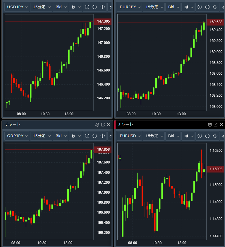 DKYL2885■100円スタート！5000円以上送料無料！COMME UNE FEMME 裏ドット柄 ダウンコート サイズ40 軽くて暖かい  高評価の数だけダイソーで買う！！！！ #小学1年生 #爆買い
