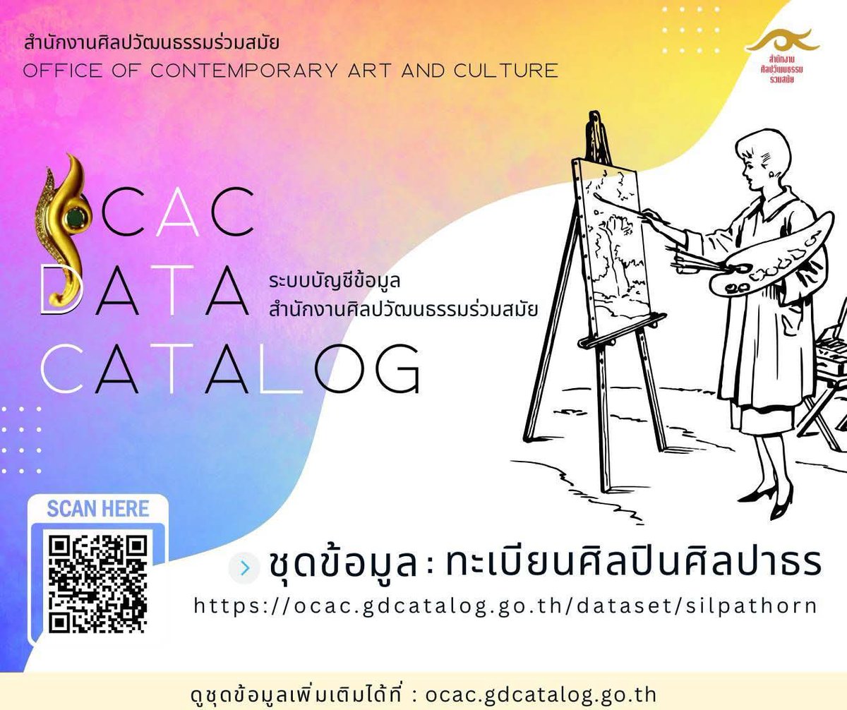 สำนักงานศิลปวัฒนธรรมร่วมสมัย (@ocacofficial) on Twitter photo 
