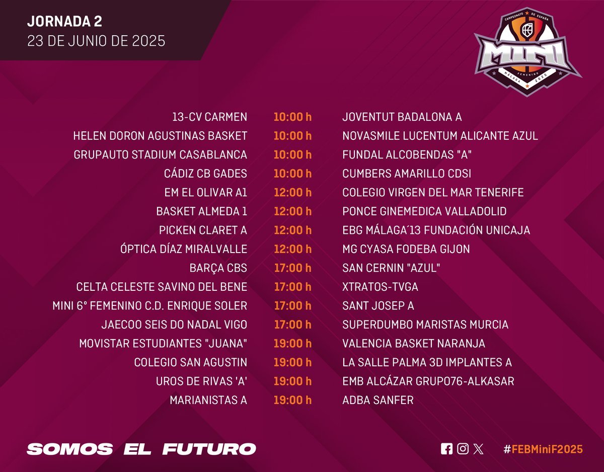 🏆 #FEBMiniF2025: Los primeros billetes a cuartos se ponen en juego en los 16 partidos de esta segunda jornada 🎟️

▶️ Síguelos todos en directo, en #CanalFEB

🕙 Desde las 10:00h
📝 lc.cx/GsQGW_
📊 lc.cx/qNRB5c
📺 lc.cx/syMoex
