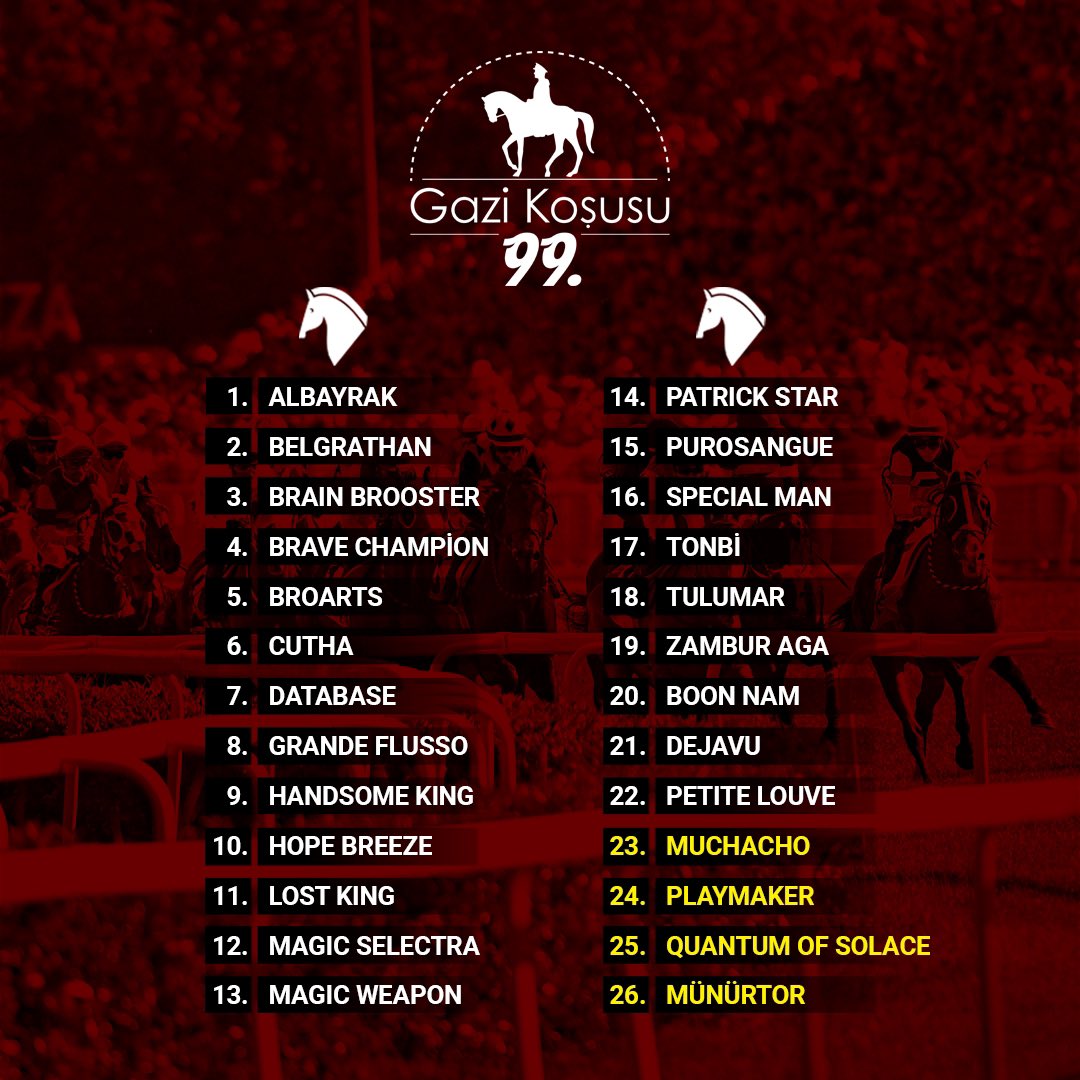 99. Gazi Koşusu kayıtları belli oldu
