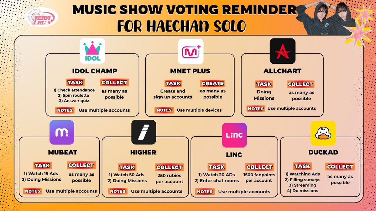 sfs! kalian pengenkan liat haechan menang dan dpt piala di mushow nanti?
ayo kita ngumpulin amunisasi vote buat holo dari sekarang, kita ga tau siapa lawan kita nanti😣 ayo kita kasih tau warga IG, tiktok biar banyak yg tau, krn kita butuh lebih banyak org utk vote holo