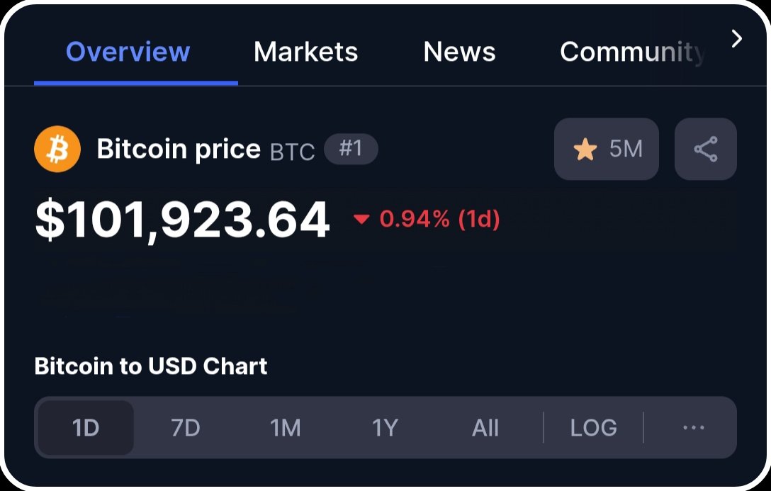 $BTC managed to reclaim the $100k psychological level just before the weekly close.
A strong and reassuring signal,
especially in the midst of so much global uncertainty.

If this level holds,
we could see steady momentum carry through the week —unless tensions in the Middle East